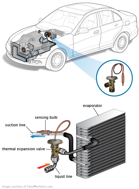See C3539 repair manual